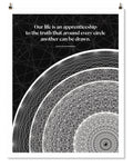 Ralph Waldo Emerson Print