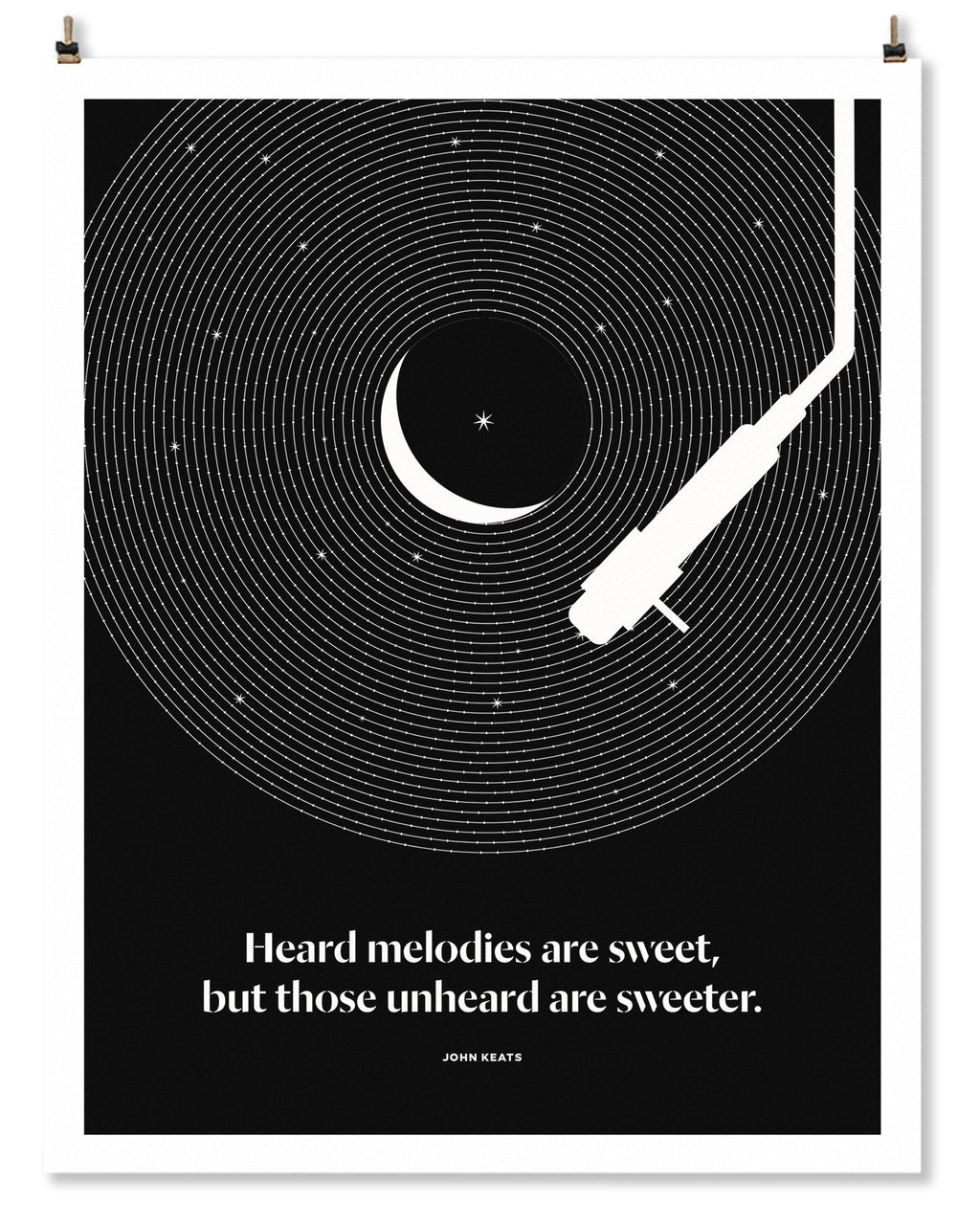 John Keats Print