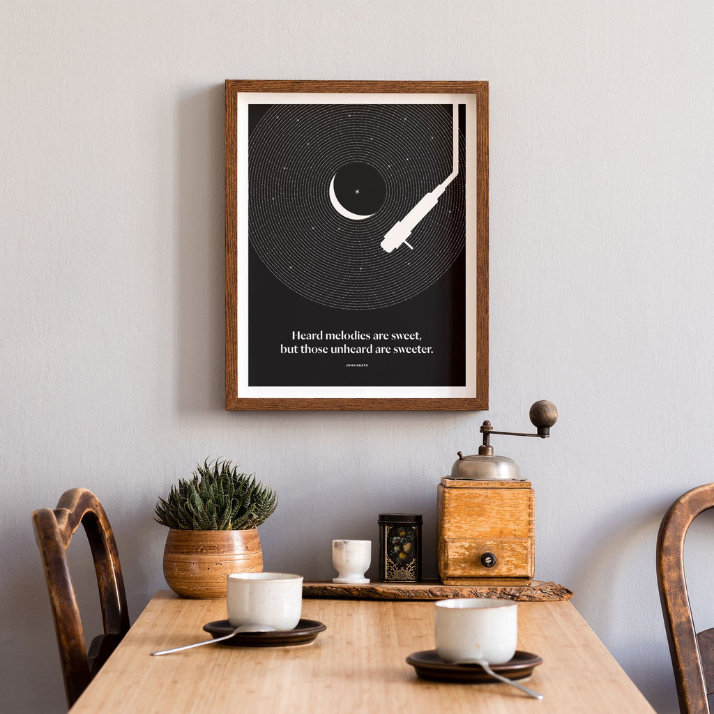 John Keats Print