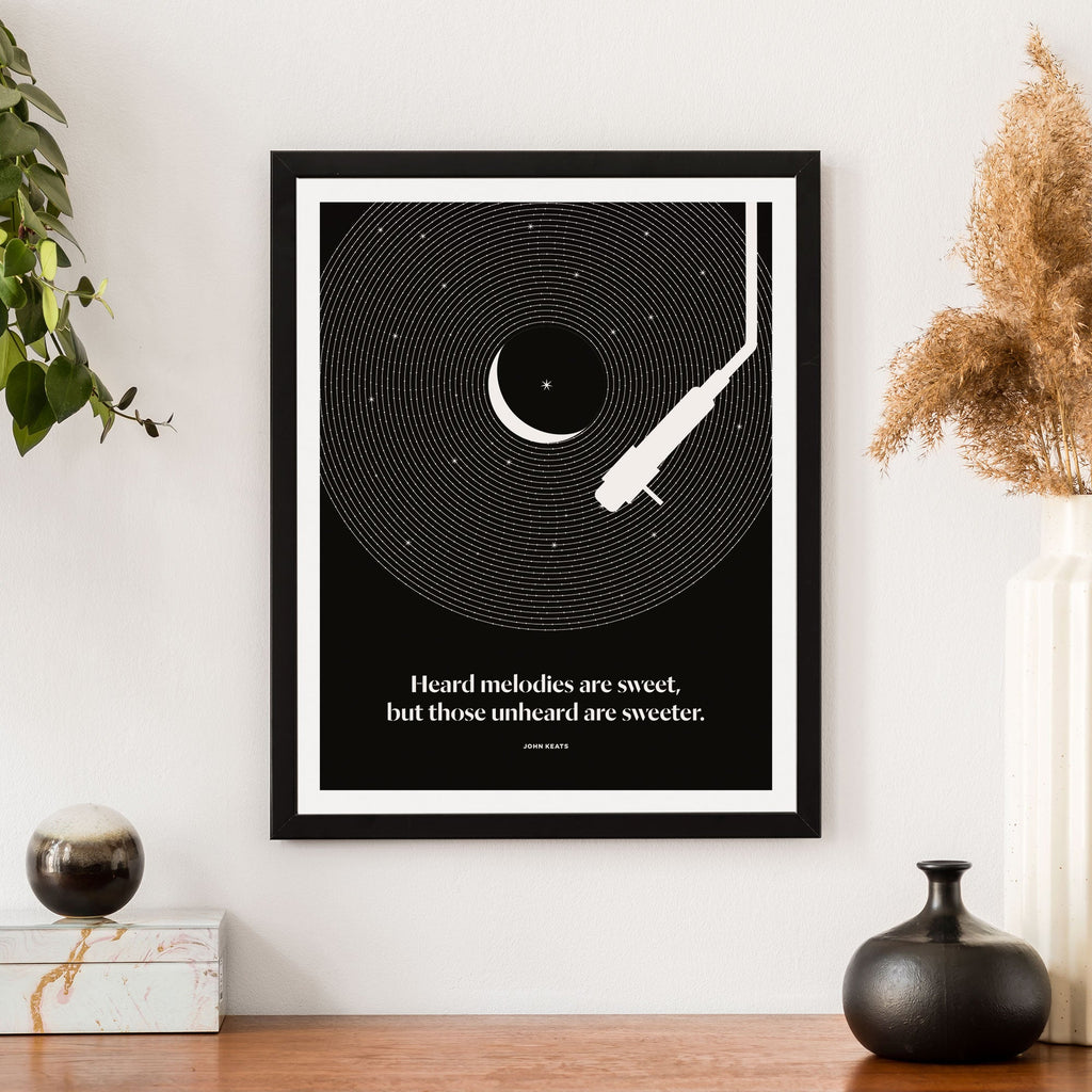 John Keats Print