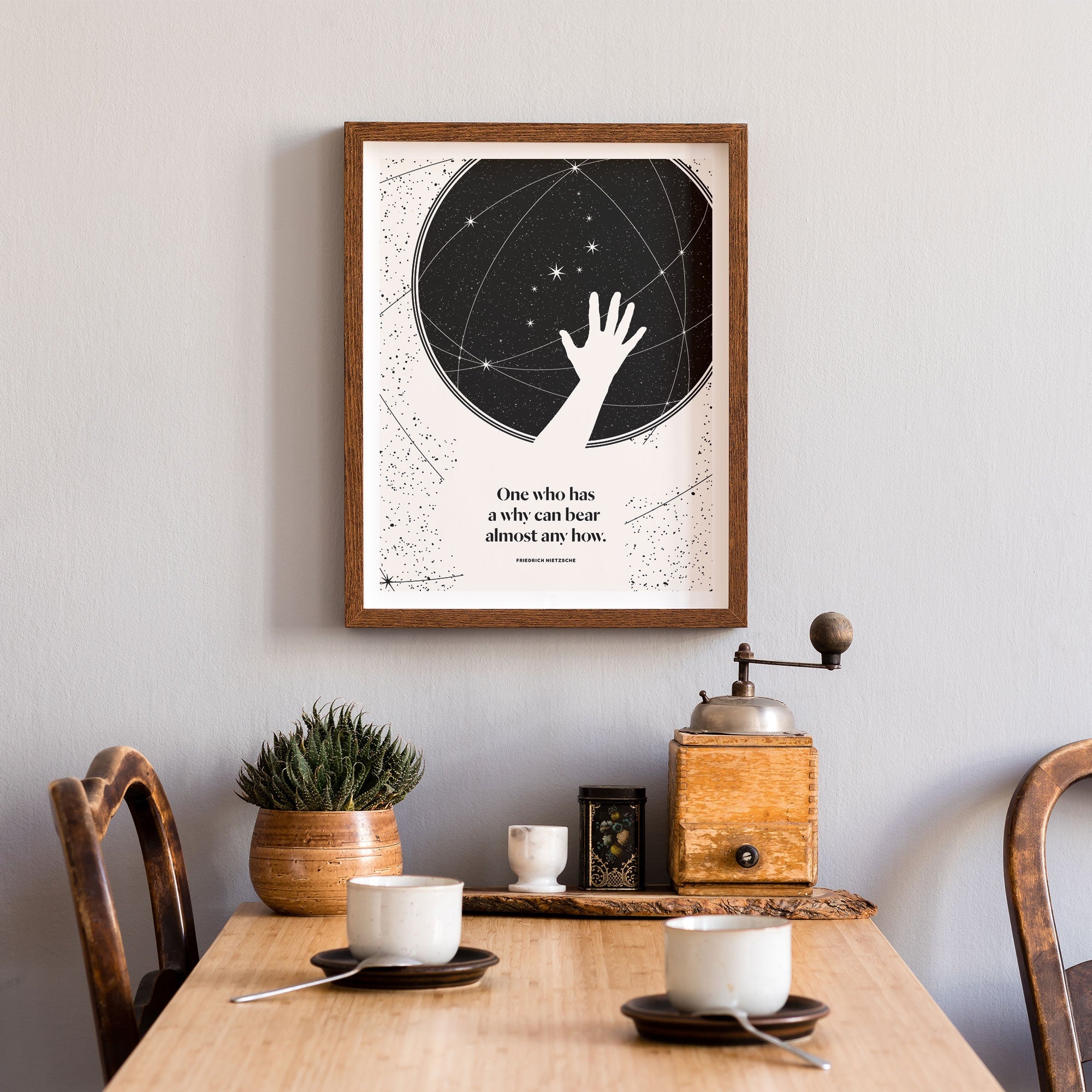 Friedrich Nietzsche Print